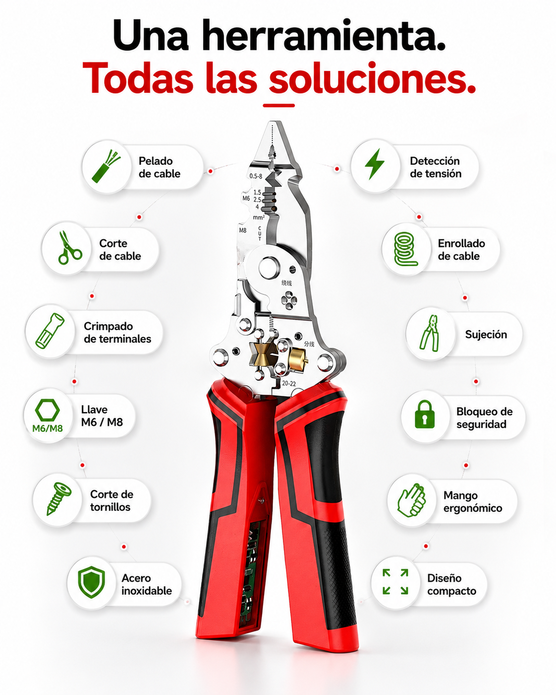 Alicates Pro Multifunción
